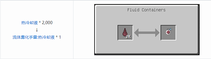 我的世界HBM的核科技模组储存合成表大全