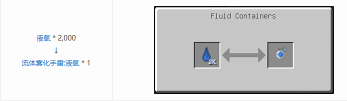 我的世界HBM的核科技模组储存合成表大全