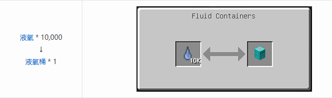 我的世界HBM的核科技模组储存合成表大全