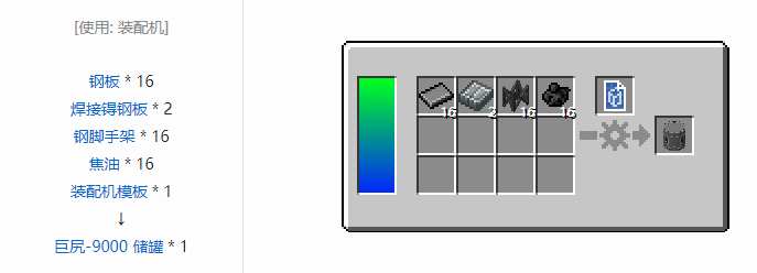 我的世界HBM的核科技模组储存合成表大全