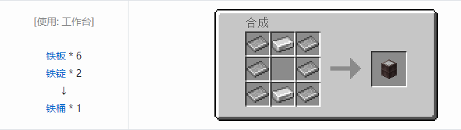 我的世界HBM的核科技模组储存合成表大全