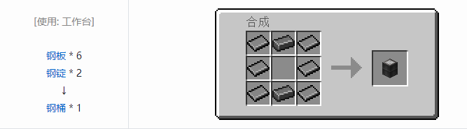 我的世界HBM的核科技模组储存合成表大全