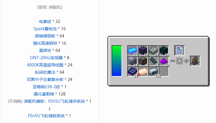 我的世界HBM的核科技模组储存合成表大全
