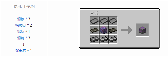 我的世界HBM的核科技模组储存合成表大全