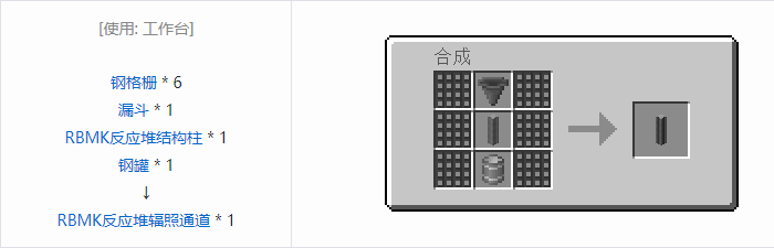 我的世界HBM的核科技多方块结构方块合成表大全