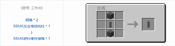 我的世界HBM的核科技多方块结构方块合成表大全
