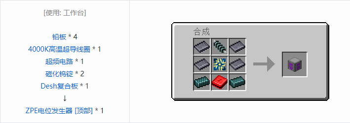 我的世界HBM的核科技多方块结构方块合成表大全