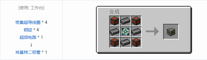 我的世界HBM的核科技多方块结构方块合成表大全