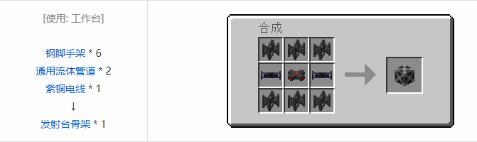 我的世界HBM的核科技多方块结构方块合成表大全