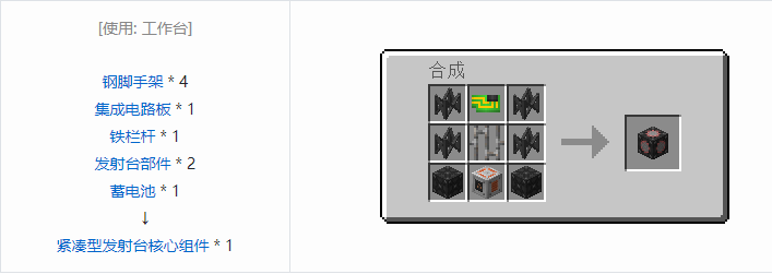 我的世界HBM的核科技多方块结构方块合成表大全