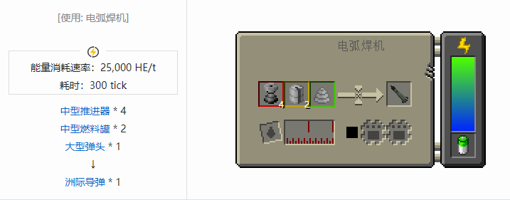 我的世界HBM的核科技导弹合成表大全