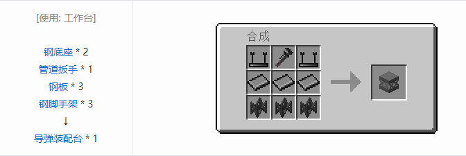 我的世界HBM的核科技导弹合成表大全