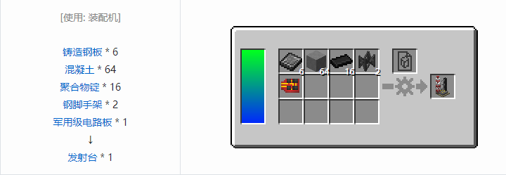 我的世界HBM的核科技导弹合成表大全