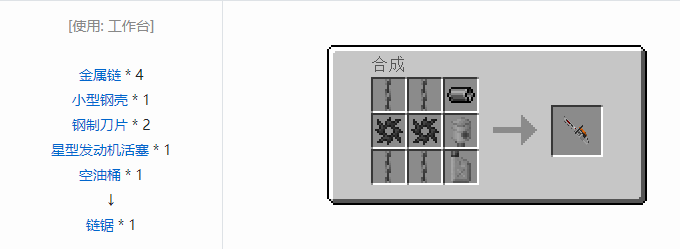 我的世界HBM的核科技工具合成表大全