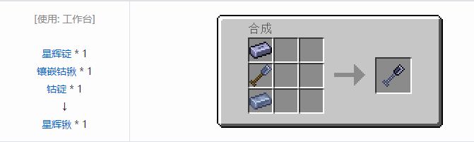 我的世界HBM的核科技工具合成表大全