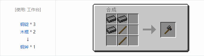我的世界HBM的核科技工具合成表大全