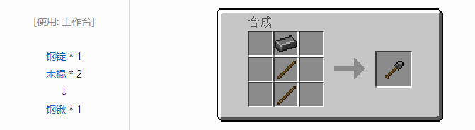 我的世界HBM的核科技工具合成表大全