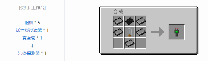 我的世界HBM的核科技工具合成表大全