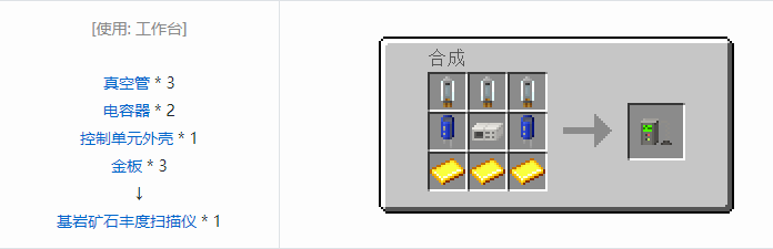 我的世界HBM的核科技工具合成表大全