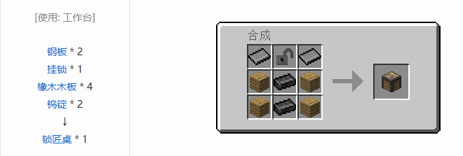 我的世界HBM的核科技模组功能性方块合成表大全