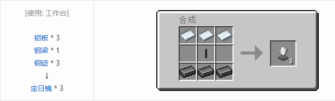 我的世界HBM的核科技模组功能性方块合成表大全