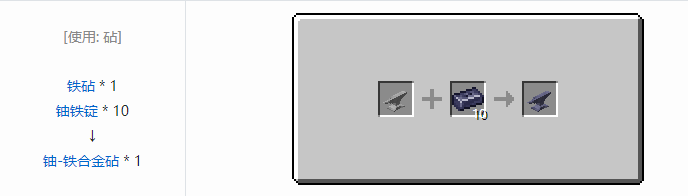 我的世界HBM的核科技模组功能性方块合成表大全