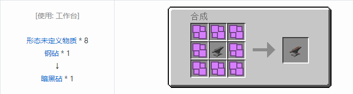 我的世界HBM的核科技模组功能性方块合成表大全