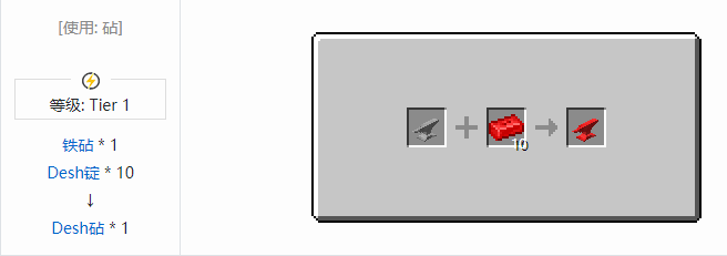 我的世界HBM的核科技模组功能性方块合成表大全