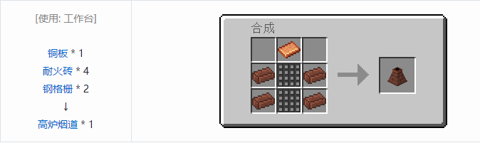 我的世界HBM的核科技模组功能性方块合成表大全