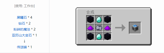 我的世界HBM的核科技模组功能性方块合成表大全