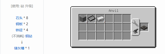 我的世界HBM的核科技模组功能性方块合成表大全