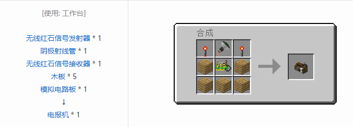 我的世界HBM的核科技模组功能性方块合成表大全