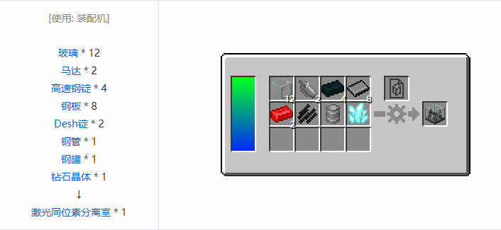 我的世界HBM的核科技模组机器合成表大全