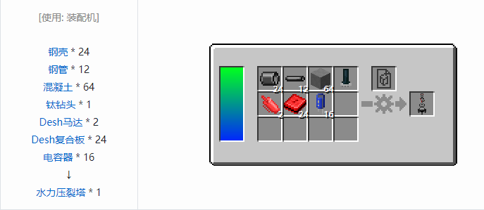 我的世界HBM的核科技模组功能性方块合成表大全