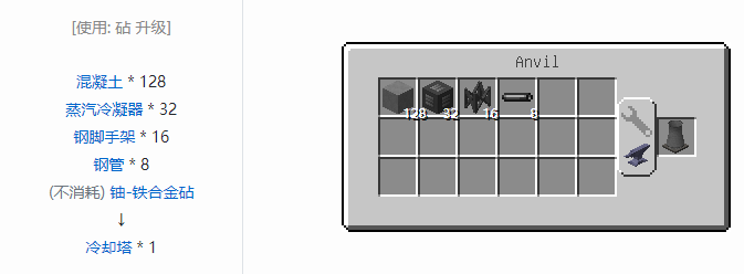 我的世界HBM的核科技模组功能性方块合成表大全