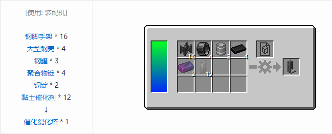 我的世界HBM的核科技模组功能性方块合成表大全