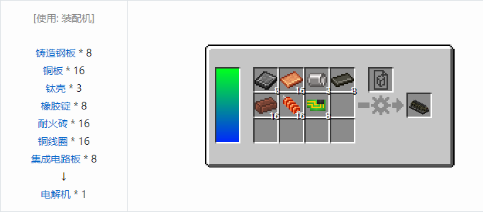 我的世界HBM的核科技模组功能性方块合成表大全