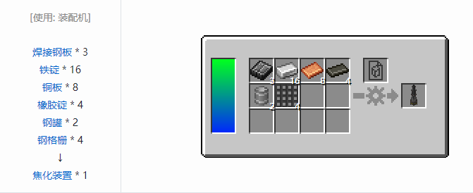 我的世界HBM的核科技模组功能性方块合成表大全