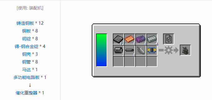 我的世界HBM的核科技模组功能性方块合成表大全