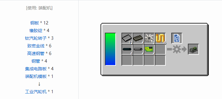 我的世界HBM的核科技模组功能性方块合成表大全