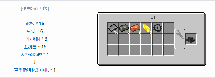 我的世界HBM的核科技模组功能性方块合成表大全