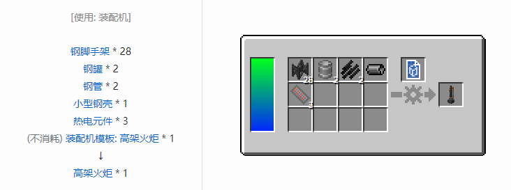 我的世界HBM的核科技模组功能性方块合成表大全