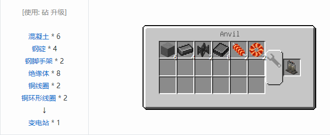 我的世界HBM的核科技模组管道与电线合成表大全