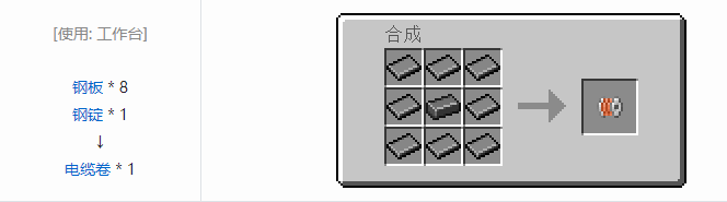 我的世界HBM的核科技模组管道与电线合成表大全