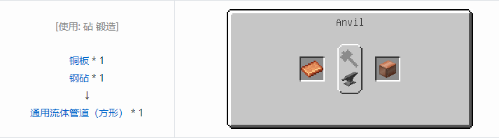 我的世界HBM的核科技模组管道与电线合成表大全