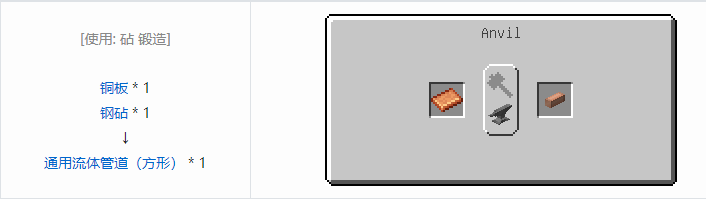 我的世界HBM的核科技模组管道与电线合成表大全