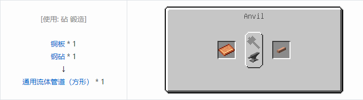 我的世界HBM的核科技模组管道与电线合成表大全