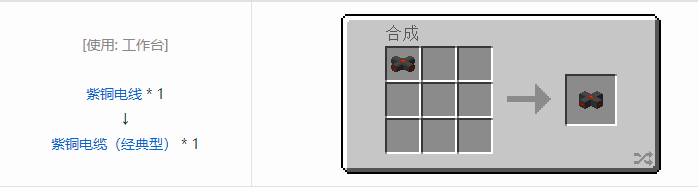 我的世界HBM的核科技模组管道与电线合成表大全