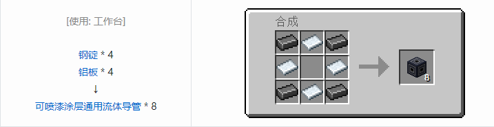 我的世界HBM的核科技模组管道与电线合成表大全