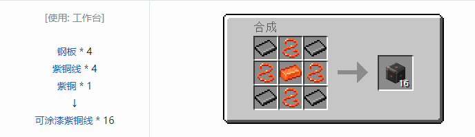 我的世界HBM的核科技模组管道与电线合成表大全